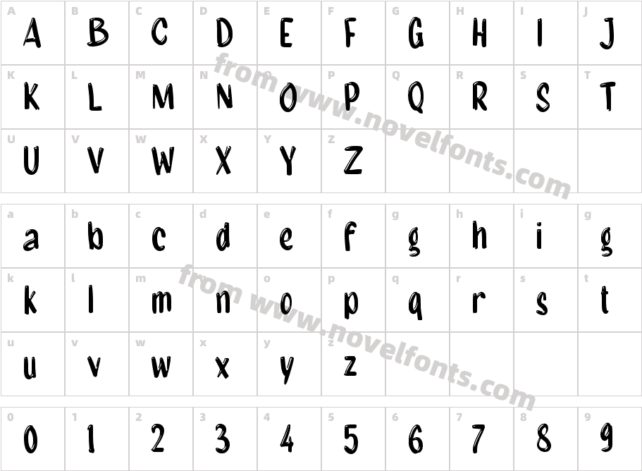 Fase BulanCharacter Map
