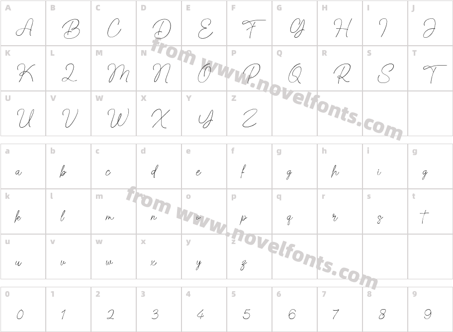 Fashion ScriptCharacter Map