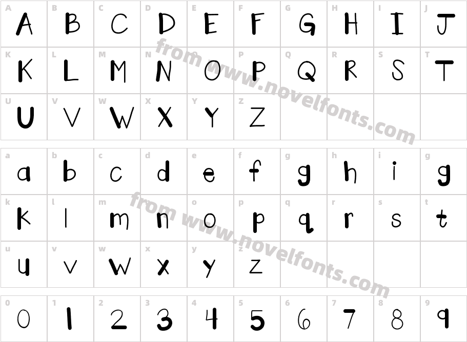 KBMaRkerFacTorYCharacter Map