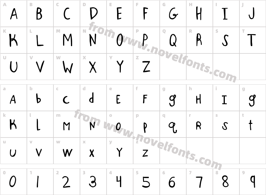 KBOneBigScrapeCharacter Map