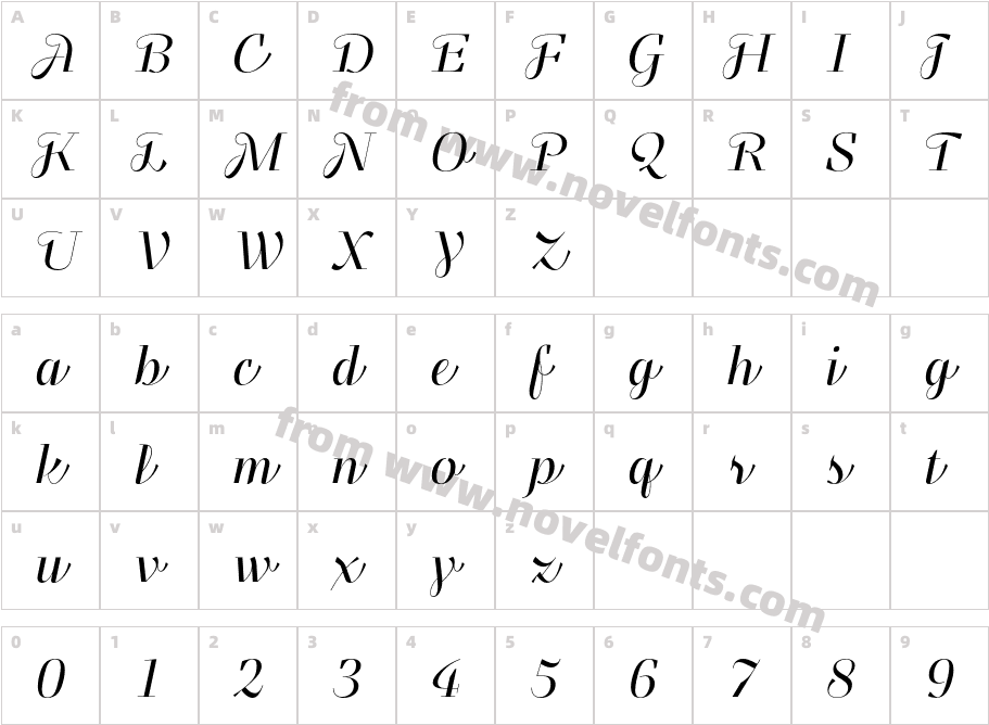 Felis Script LightCharacter Map