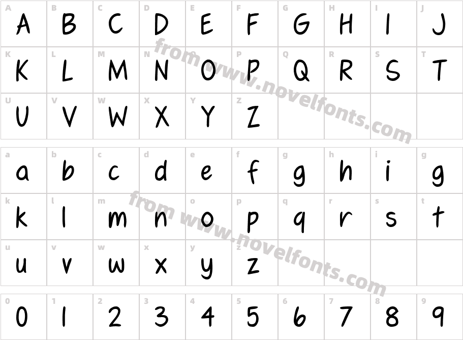 FennarioCharacter Map