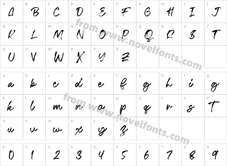 FentryCharacter Map