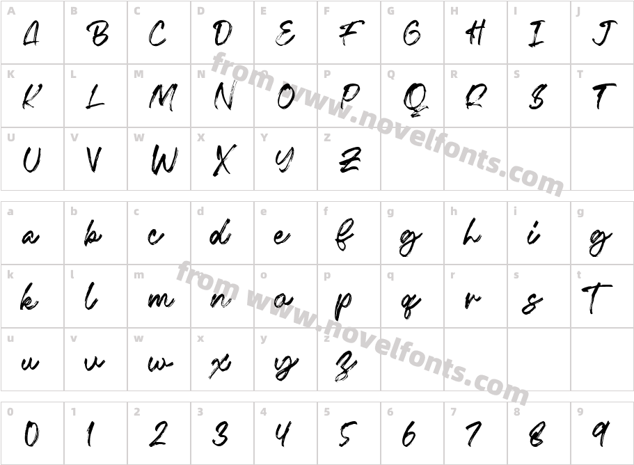 FentryCharacter Map