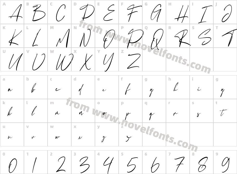FiamondCharacter Map