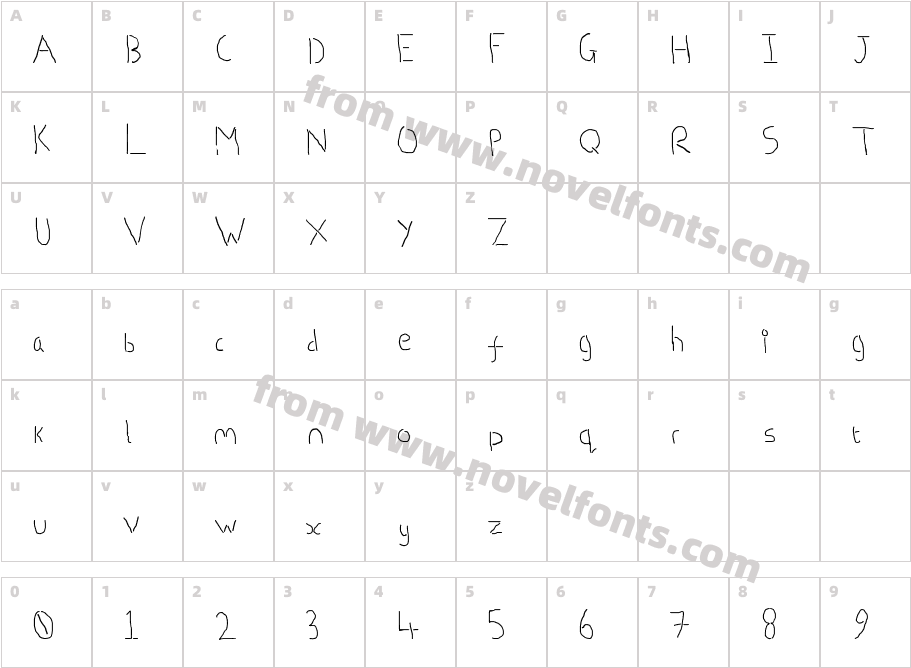 Finn's ScriptCharacter Map