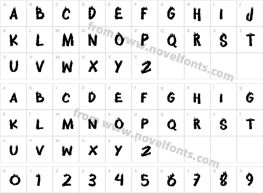 Fire Ace Free TrialCharacter Map