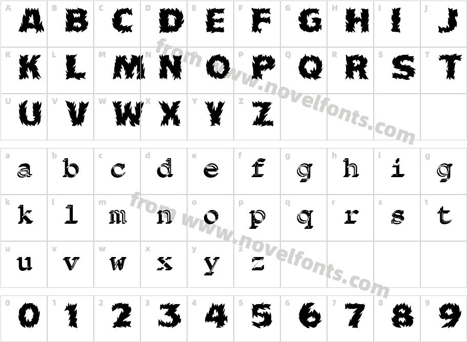 Fireball MediumCharacter Map