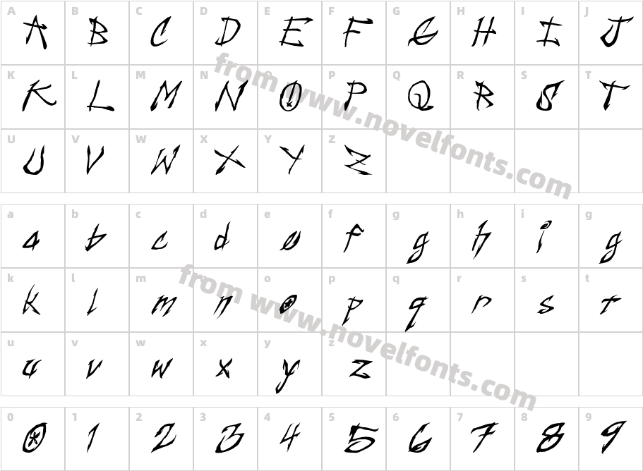 KEYBOLTZCharacter Map