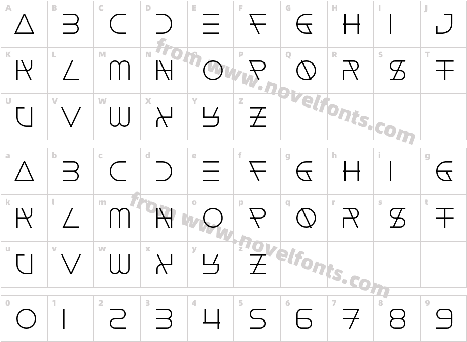 Float The BoatCharacter Map