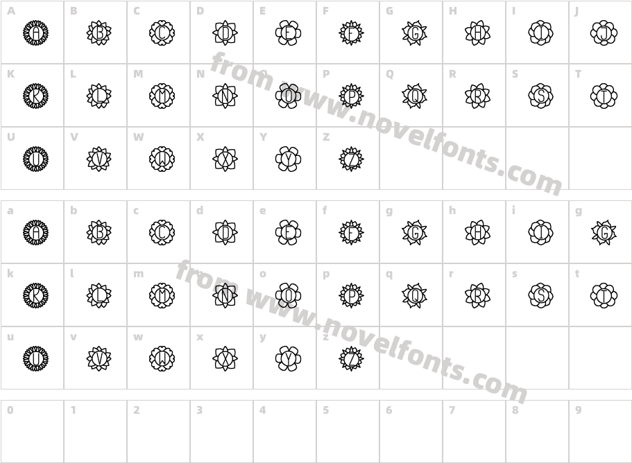 Floreada StCharacter Map