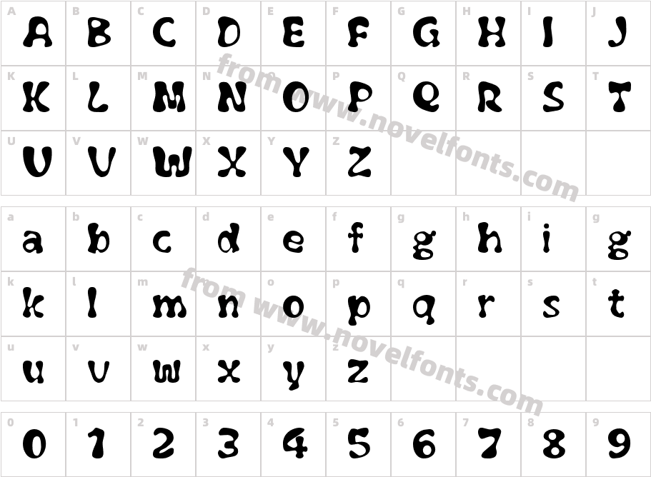 FlubberCharacter Map