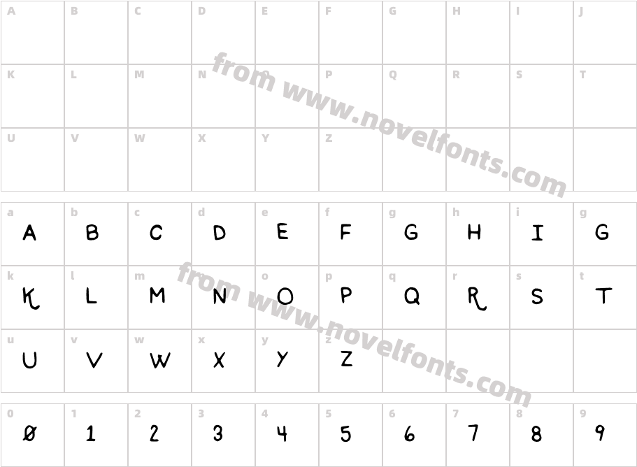 FlycatcherCharacter Map