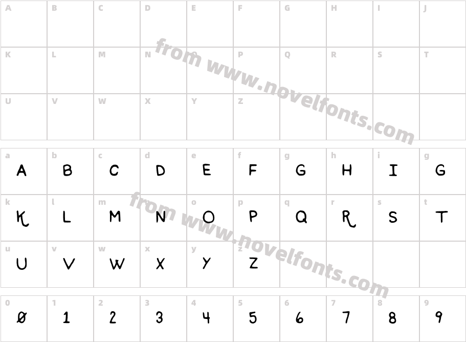 FlycatcherCharacter Map