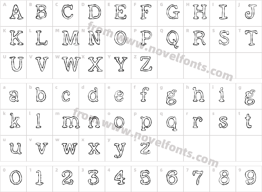 KG Already HomeCharacter Map