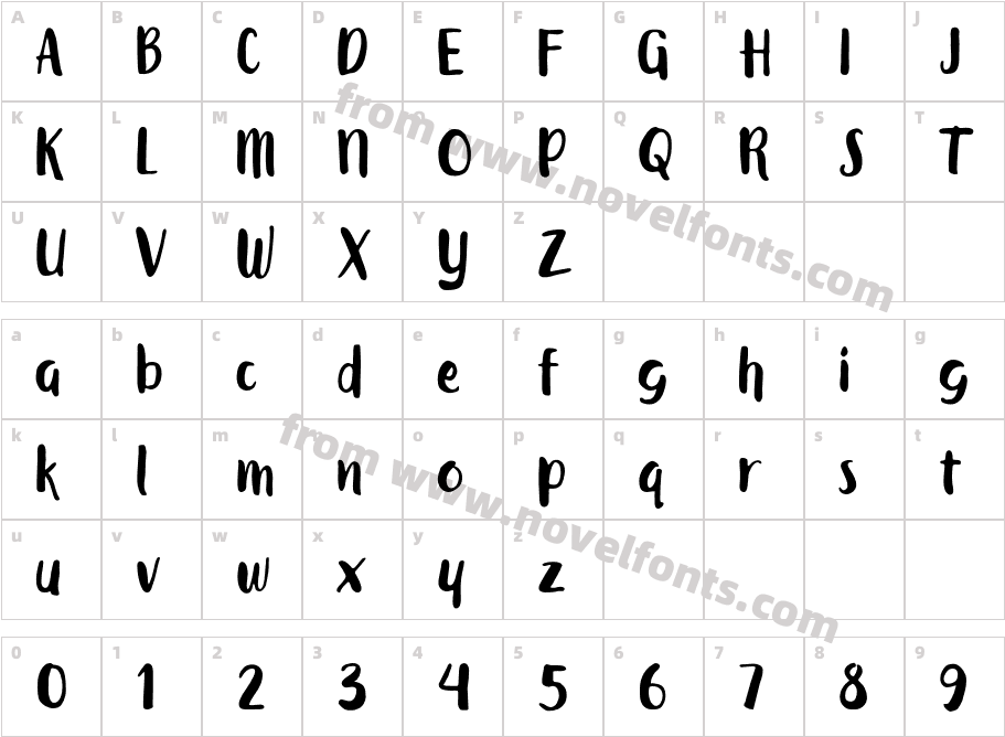 FonderfulCharacter Map