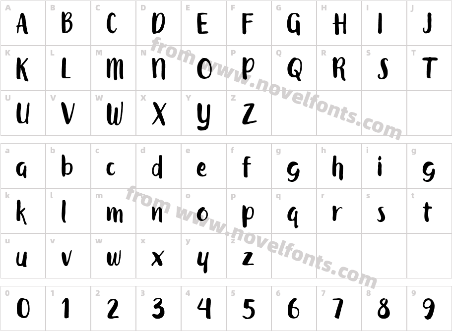 FonderfulCharacter Map
