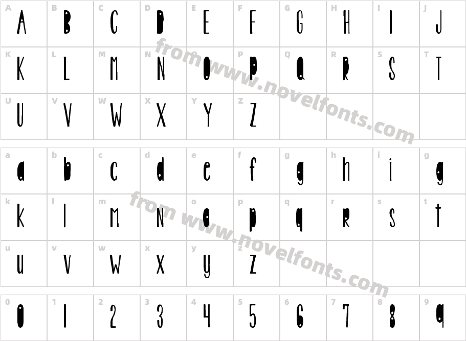 KG Beautiful EndingCharacter Map