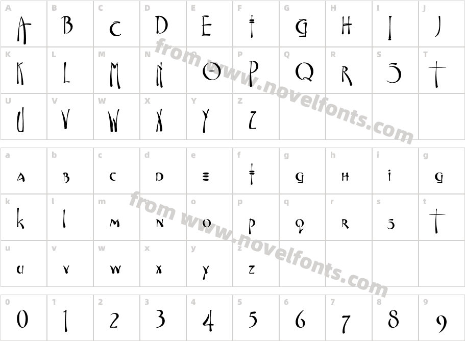 Fontasia OneCharacter Map