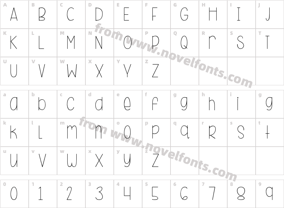 KG Beneath Your BeautifulCharacter Map