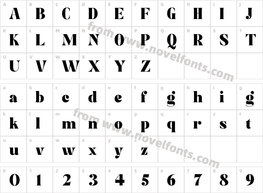 FornestCharacter Map