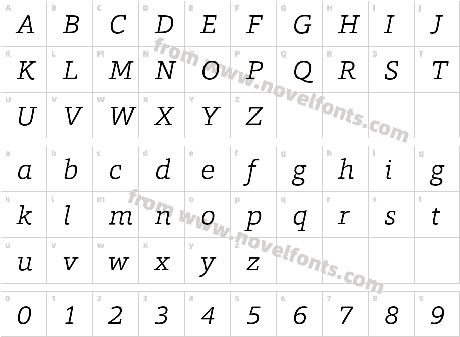 Foro Rounded Light ItalicCharacter Map