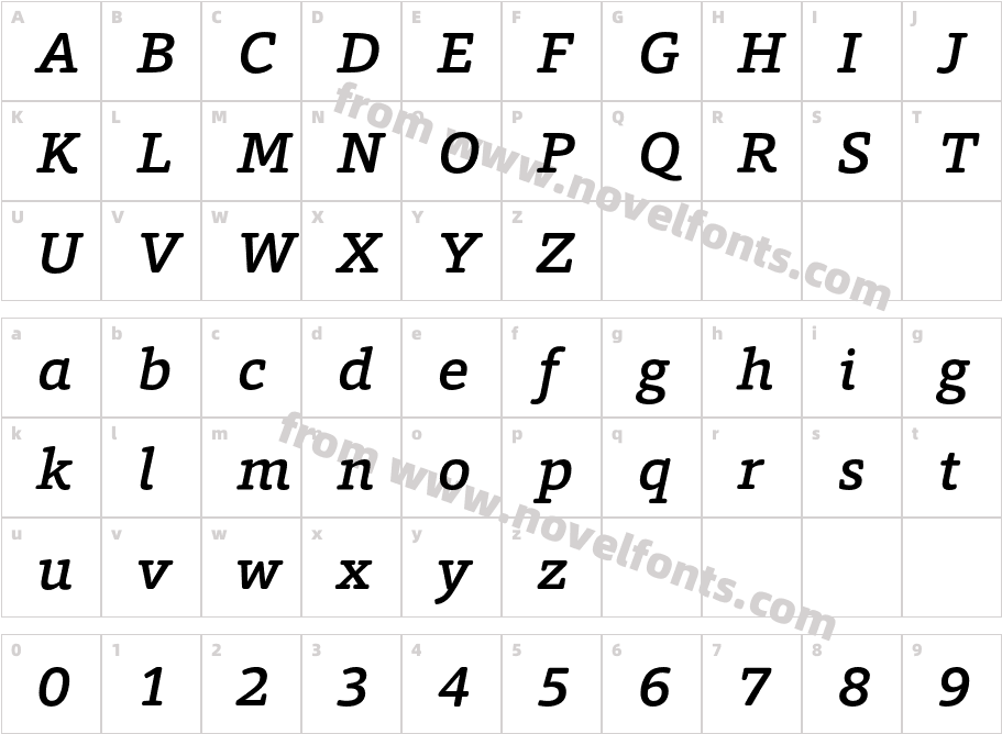Foro Rounded Medium ItalicCharacter Map
