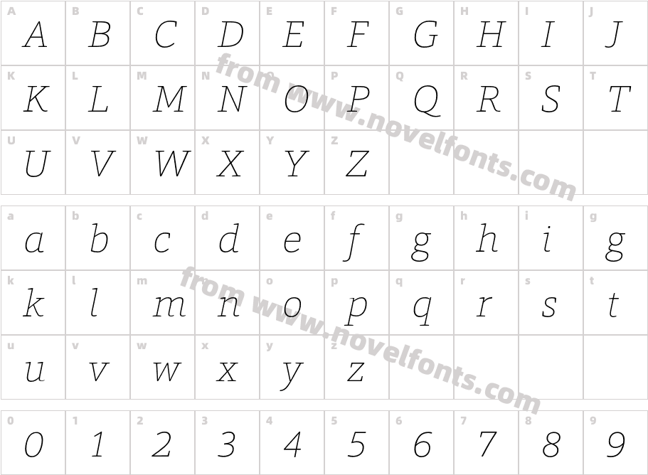 Foro Rounded Thin ItalicCharacter Map