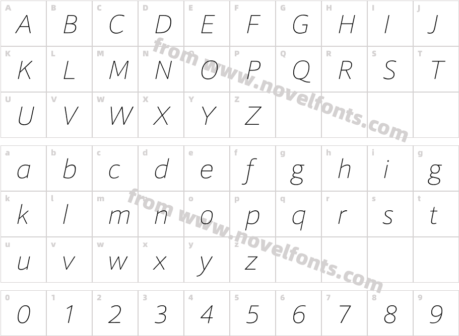 Foro Sans Thin ItCharacter Map