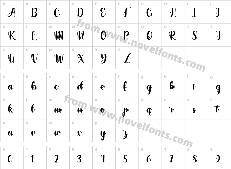 Fragile Romantics personaluseCharacter Map