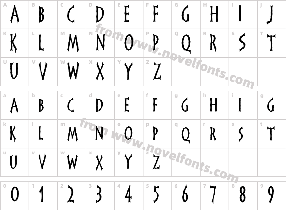 Franken DorkCharacter Map