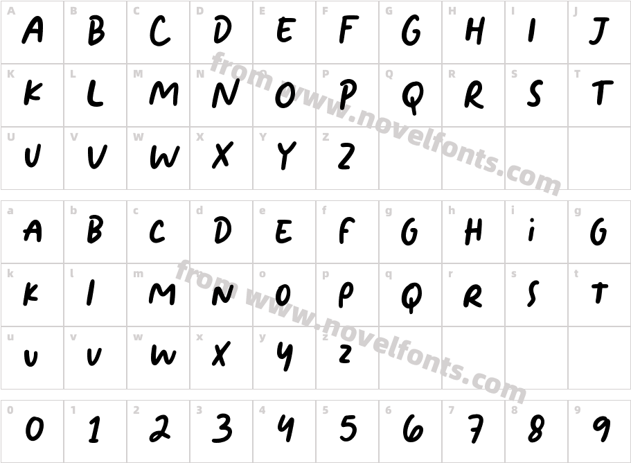 FrenchyCharacter Map