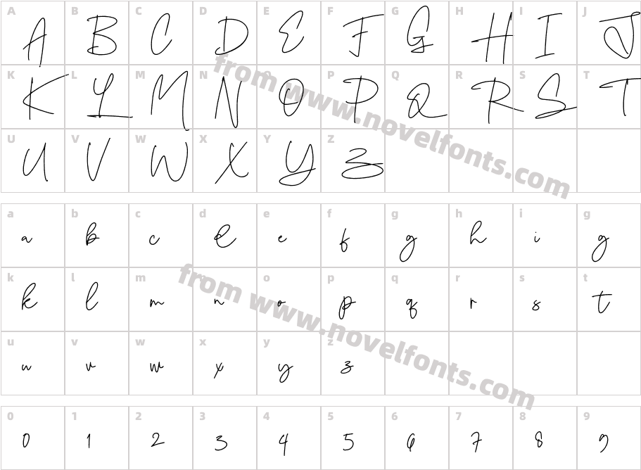 Fripeta Signature RegularCharacter Map