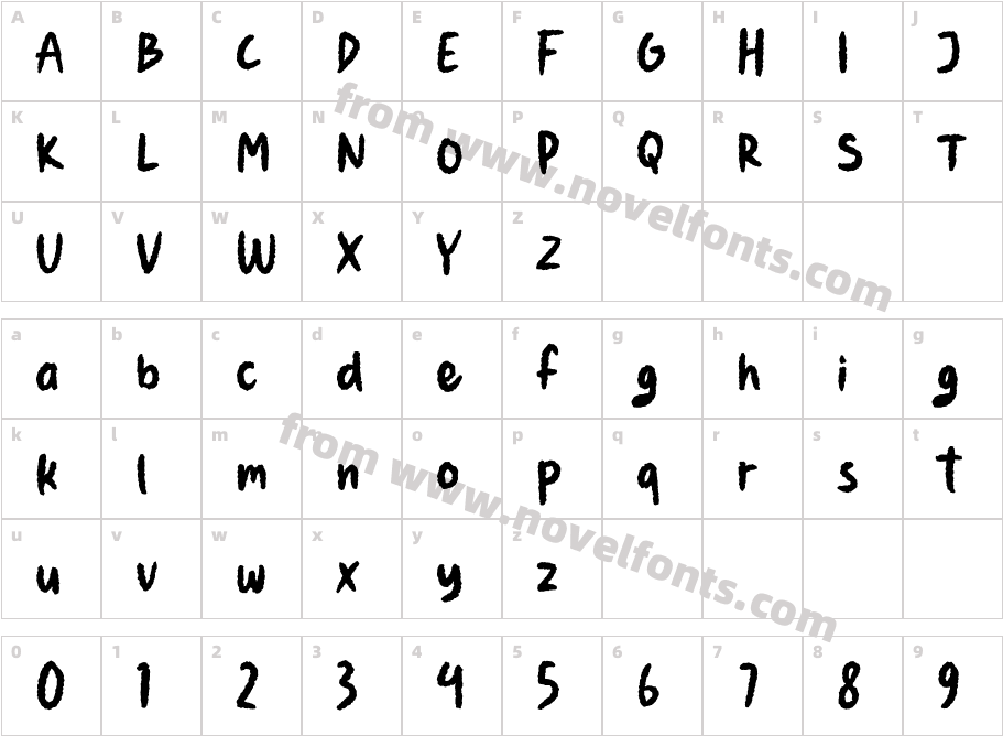 Fronzy Free TrialCharacter Map