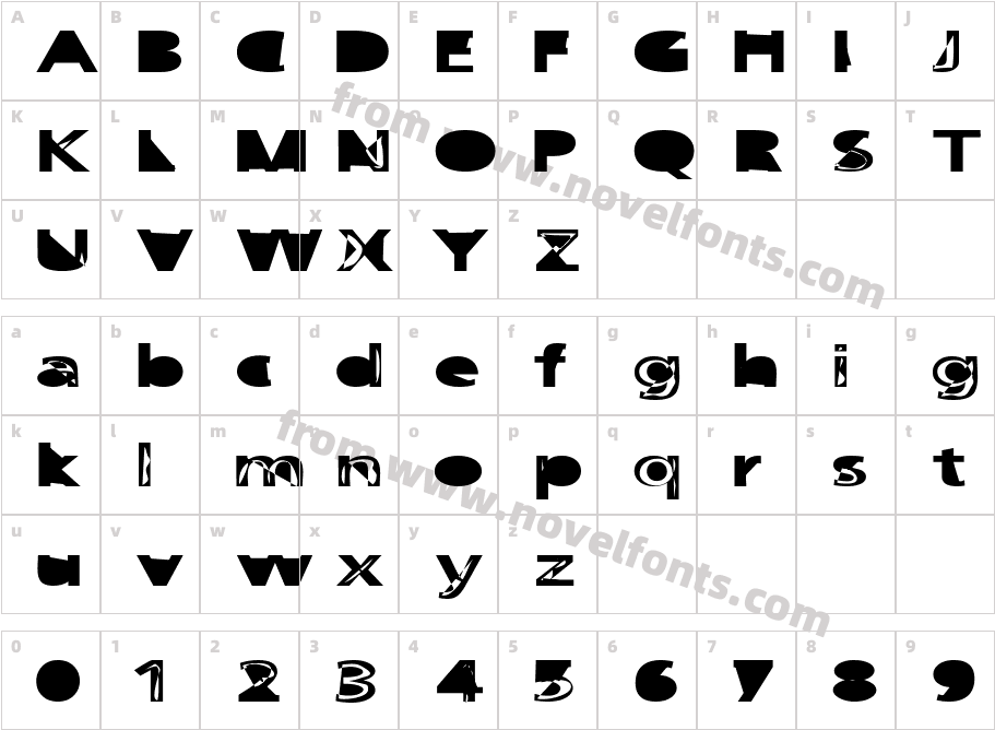 Fruitbasket UpsetCharacter Map