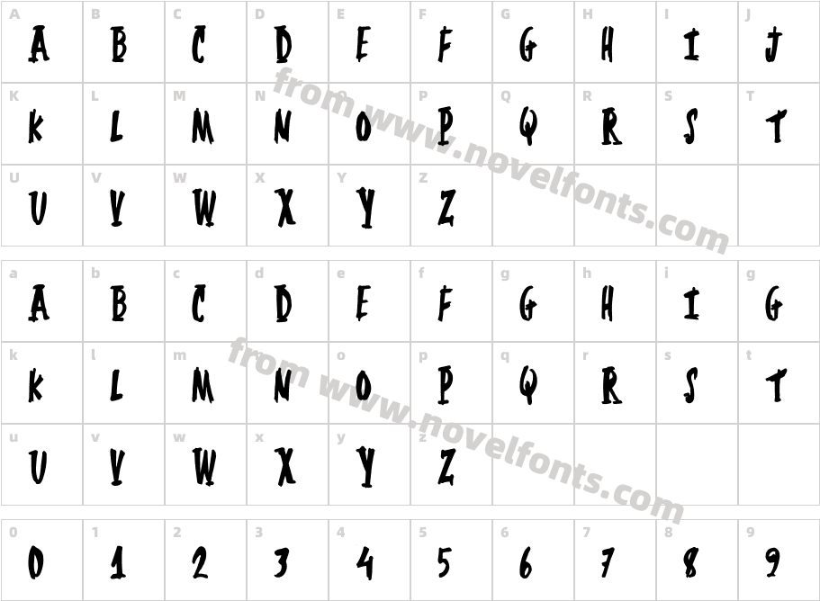 Fuel ControlCharacter Map