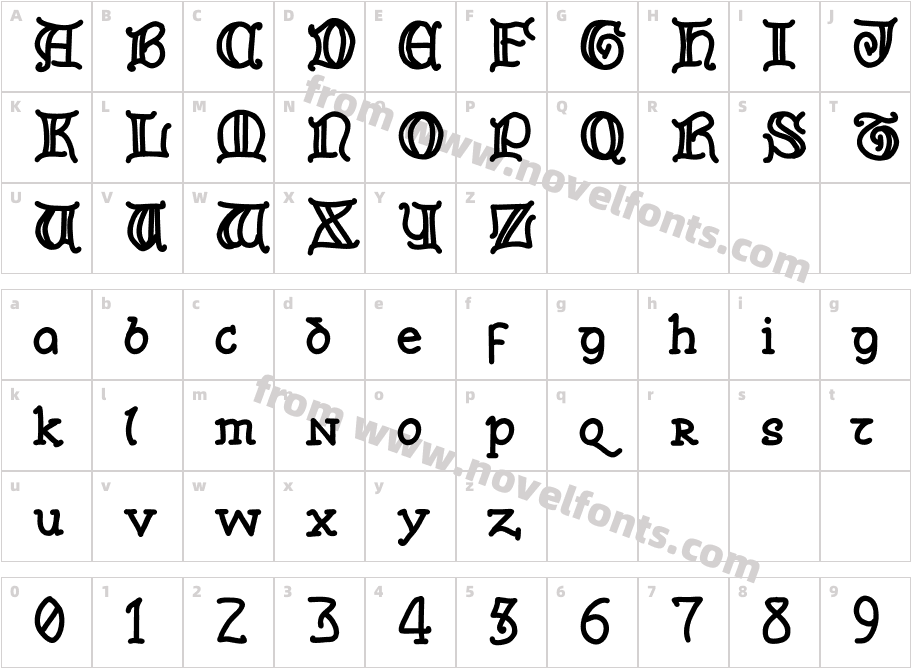 Funky UncialCharacter Map