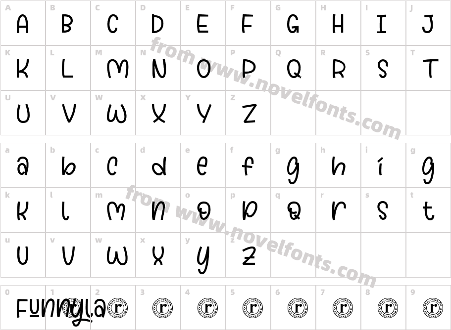 Funnyla Demo RegularCharacter Map