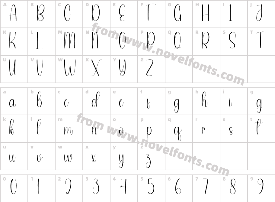 Future RegularCharacter Map
