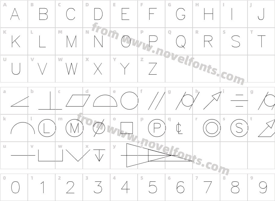 GDTCharacter Map