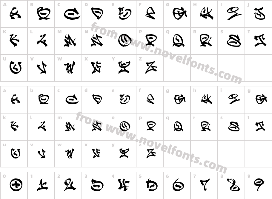 GRAFFPITYCharacter Map