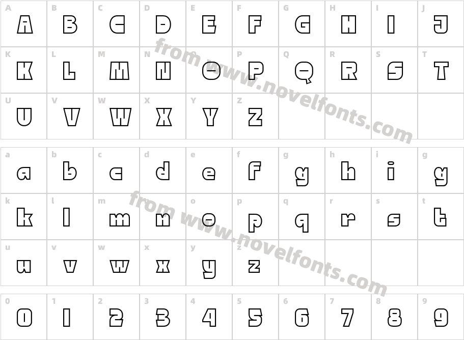 GREMLIN Free TrialCharacter Map