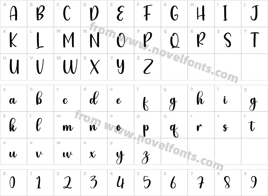GabryeCharacter Map