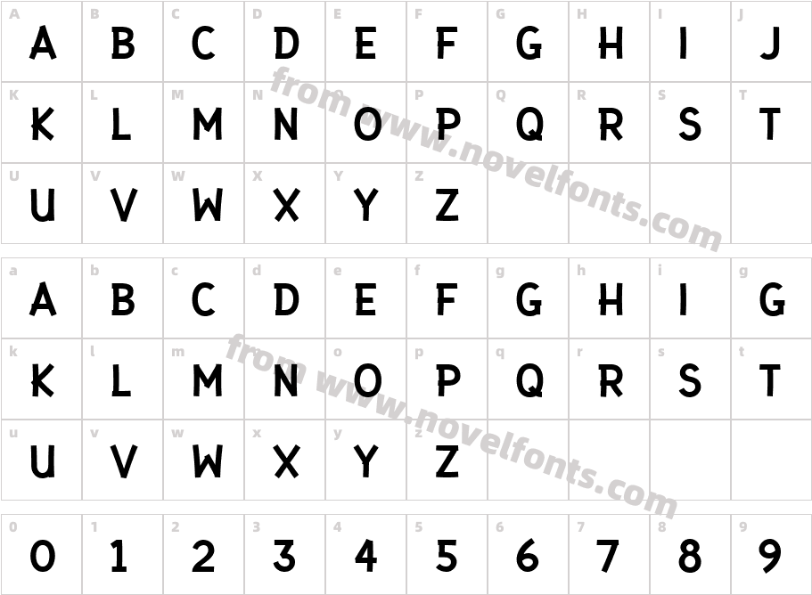 Gaffer Type DisplayCharacter Map
