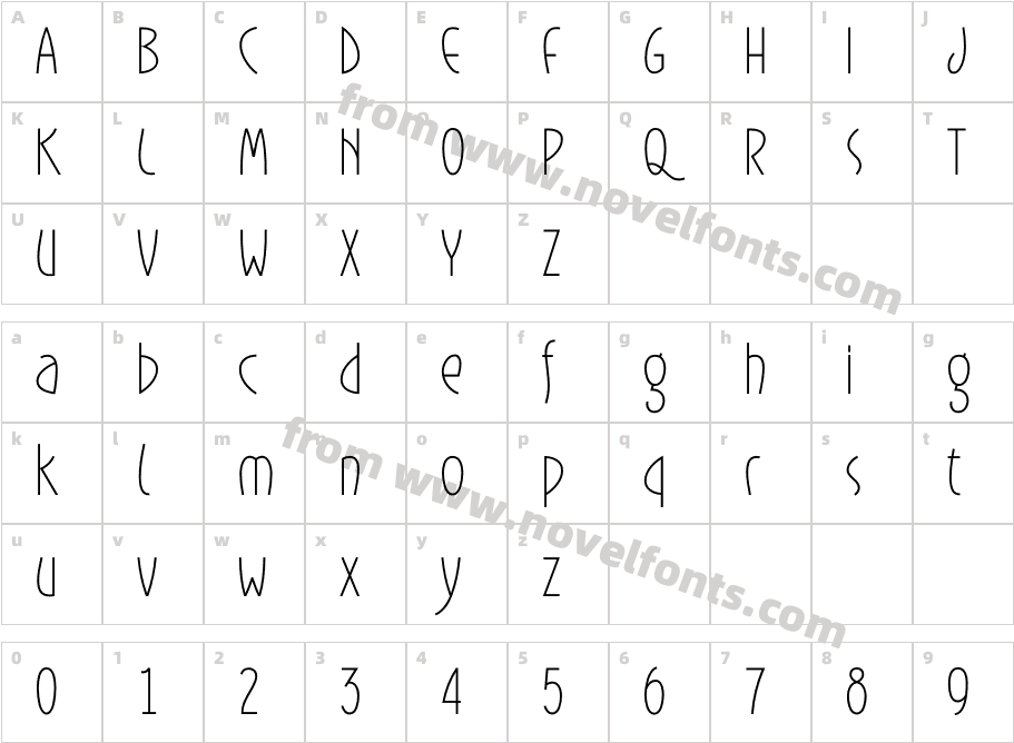 GaismaCharacter Map