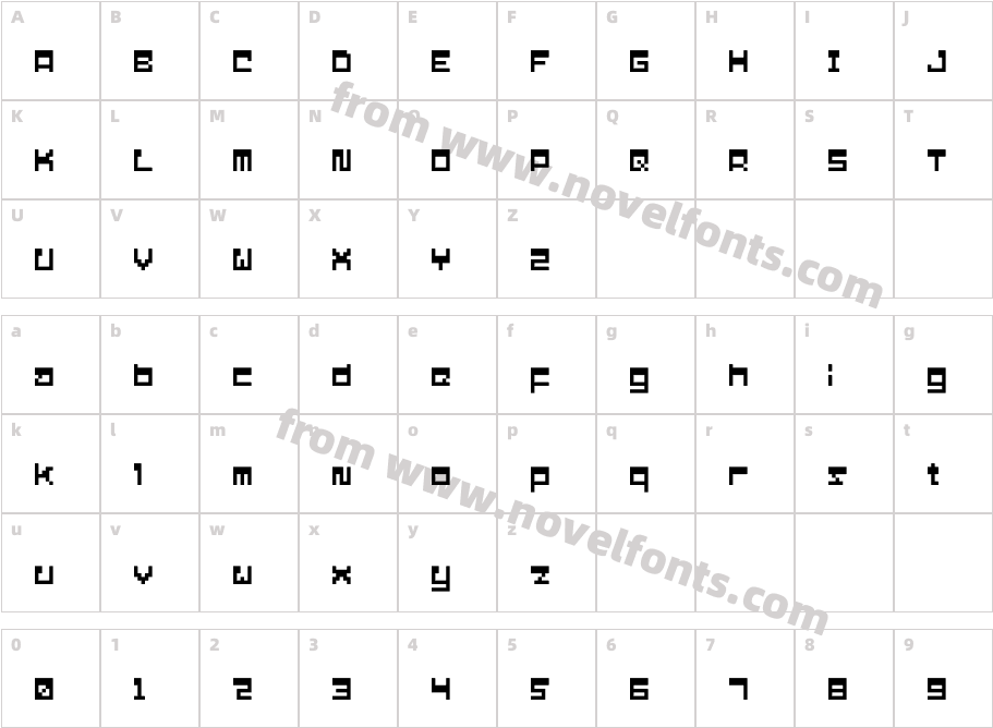 GalacticCharacter Map