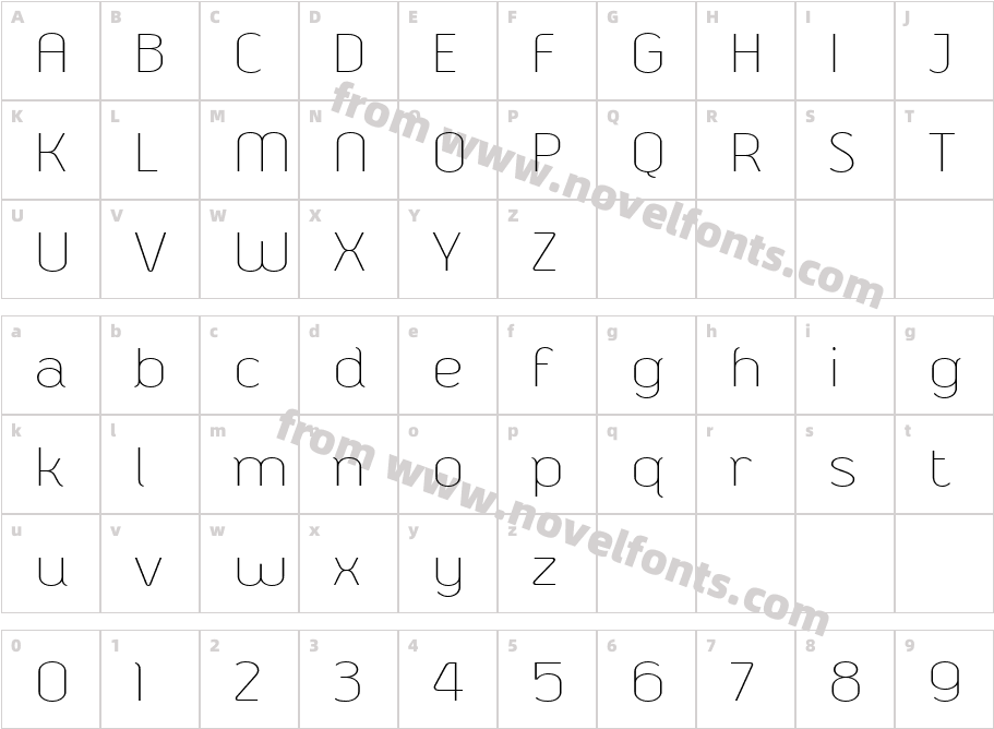 Galerie ThinCharacter Map