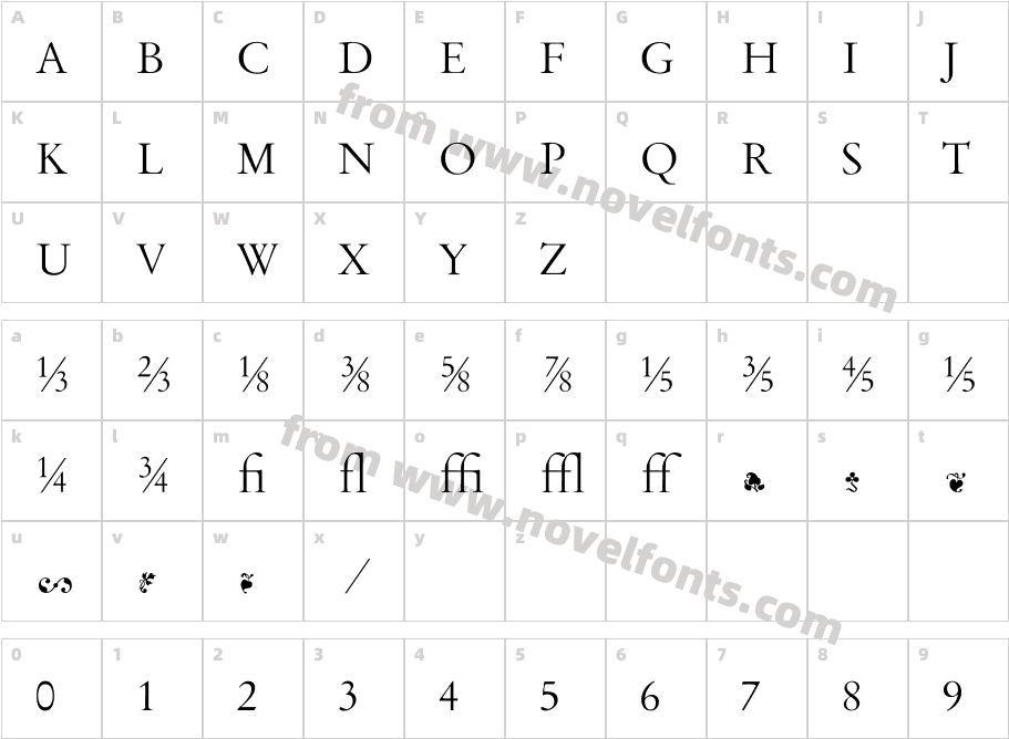 Garamand Classic Light Extras Regular SwfteCharacter Map