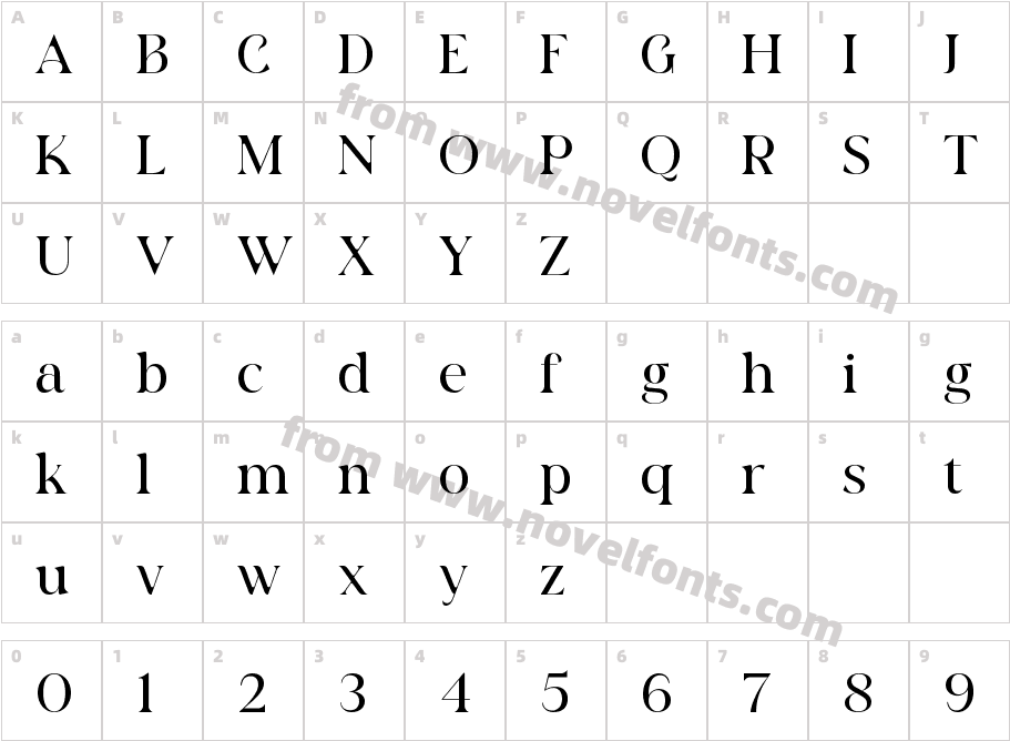 Gardena Quanto RegularCharacter Map