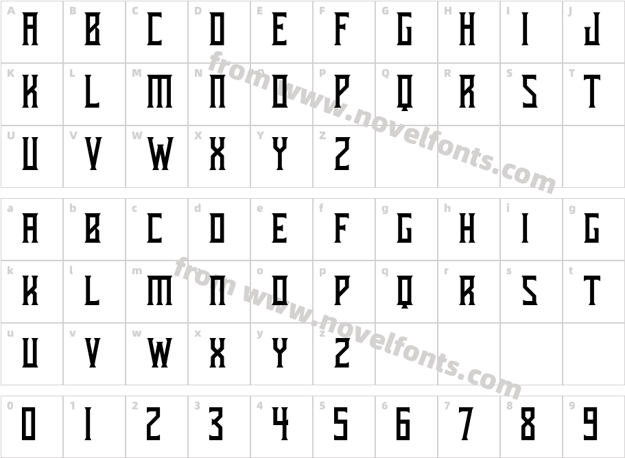 Gauntlet 2Character Map